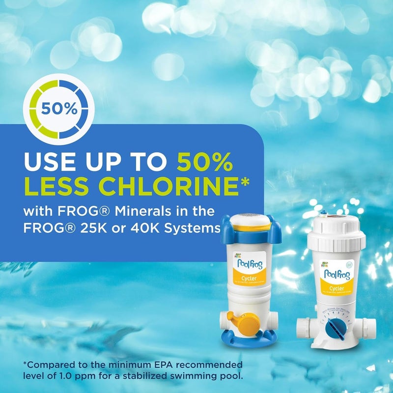 Frog Bac Pac Replacement Chlorine Cartridges for use with Pool Model 5400 and 6100 Cyclers - Prefilled for Easy & Convenient Pool Sanitizing & Water Care - 3 Pack - Image 4